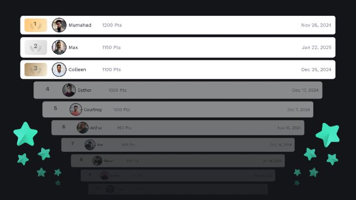 gynergy leaderboard.jpg
